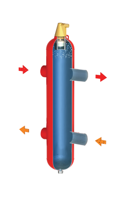 Стрелки гидравлические Гранконнект В Глазове