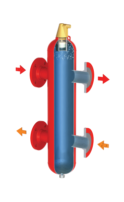 Стрелки гидравлические Гранконнект В Глазове