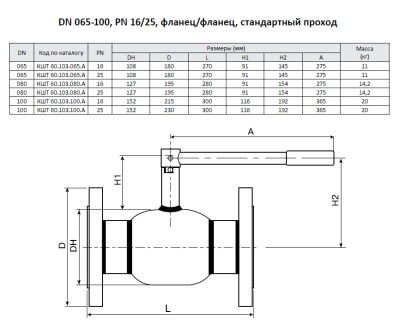 Кран шаровой Ballomax КШТ 60.103, Broen В Глазове